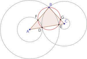 Enter Image Description Here - Circle, HD Png Download PNG image with transparent background