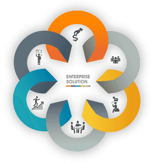 Service Img - Orm Services, HD Png Download PNG with transparent background