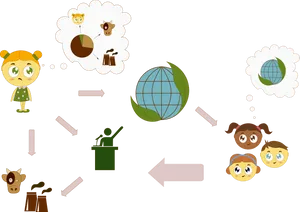 Environmental Education Cycle Graphic PNG Image