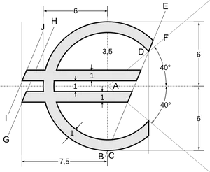 Euro Symbol Technical Drawing PNG Image