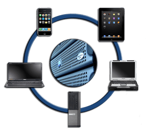 Evolutionof Personal Computing Devices PNG with transparent background