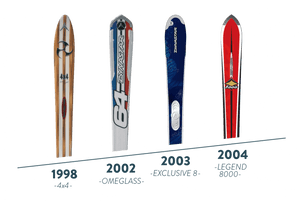 Ski Binding, HD Png Download PNG image with transparent background