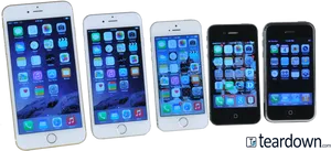 Evolutionofi Phones Display Comparison PNG Image