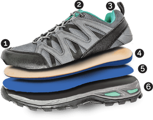 Image - Running Shoe, HD Png Download PNG image with transparent background
