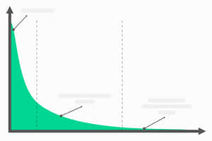 Exponential Decay Graph PNG with transparent background