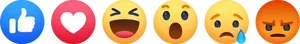 Facebook Reactions Emojis PNG Image