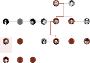 Family Tree Graphic Representation PNG Image