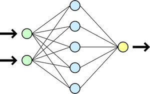 File - Neural Network - Svg - Back Propagation Neural Network, HD Png Download PNG image with transparent background