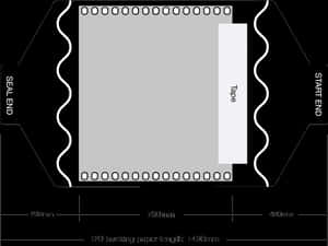 120 Film And Paper Lengths - 120 Film Length, HD Png Download PNG