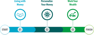 Financial Progress Infographic PNG image with transparent background
