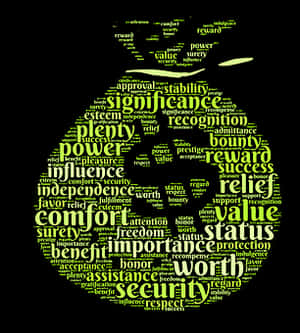 Financial Wellbeing Word Cloud PNG with transparent background
