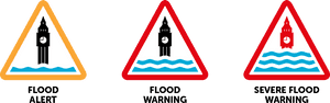 Flood Warning Signs, HD Png Download PNG with transparent background