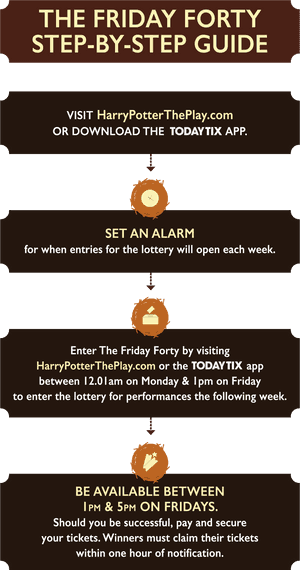 Friday 40 Harry Potter Melbourne, HD Png Download PNG image with transparent background