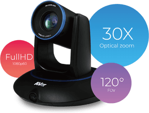 Ptc500s - Auto Tracking Camera Ptc500s, HD Png Download PNG with transparent background