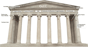 Image - Pillars Of The Spirit, HD Png Download PNG