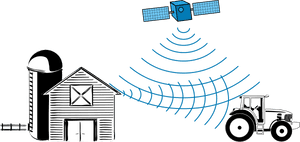 Gps Multipath Effect Clip Arts - Satellite Gps Clipart, HD Png Download PNG