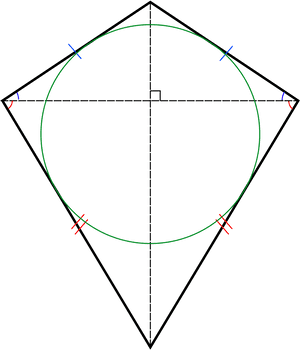Kite Geometry, HD Png Download PNG with transparent background