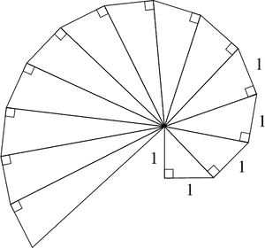 A Spiral With Right Angled Triangles With Lengths One - Right Angle Triangle Spiral, HD Png Download PNG image with transparent background
