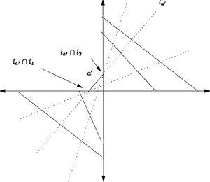 Diagram, HD Png Download PNG with transparent background