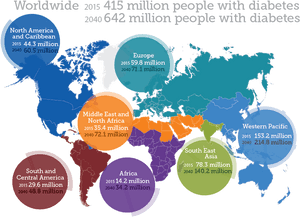 Global Diabetes Statistics Map PNG image with transparent background