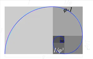 Golden Ratio Fibonacci Spiral PNG Image