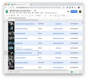 Google Spreadsheet Music Playlist Database PNG Image