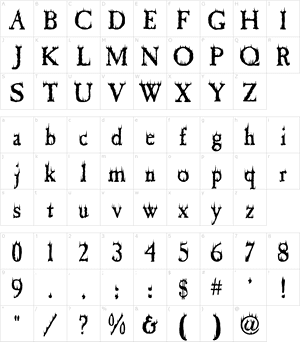 Textur Font, HD Png Download PNG image with transparent background