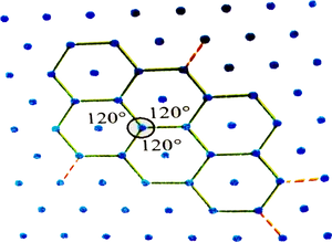 Graphene Lattice Structure PNG Image