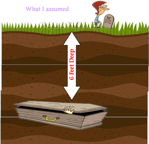Grave Misconception Illustration PNG image with transparent background