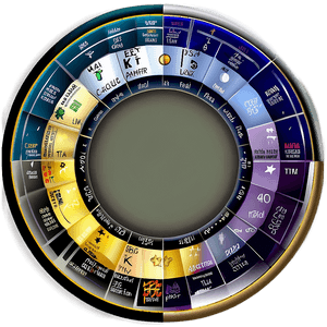 Greek Astrology Chart PNG 06202024 PNG image with transparent background