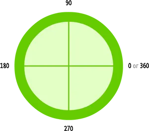 Green Circle Degree Markers PNG Image