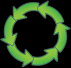 Green Recycle Arrows Circle PNG image with transparent background