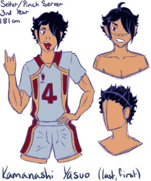 Haikyuu Hq Haikyuu Oc Hq Oc My Art My Ocs I Haven - Cartoon, HD Png Download PNG image with transparent background