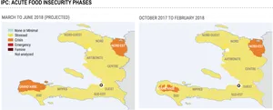 Haiti Food Insecurity Phases Comparison20172018 PNG Image