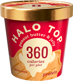 Gelato, HD Png Download PNG image with transparent background