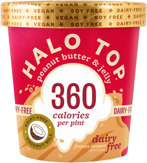 Dessert, HD Png Download PNG image with transparent background