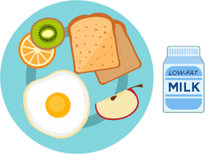 Transparent Breakfast Plate Png - Healthy Breakfast Plate Clipart, Png Download PNG image with transparent background
