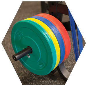 Hexagon System Home - Teal Plate Weights, HD Png Download PNG image with transparent background