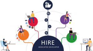 Hire Dedicated Developers - Hire Dedicated Developer, HD Png Download PNG with transparent background