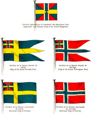 Transparent Norwegian Flag Png - Evolution Of Norway Flag, Png Download PNG