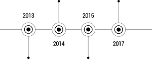 Horizontal Timeline Graphic2013to2017 PNG image with transparent background