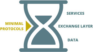 Transparent Hourglass Png - Sign, Png Download PNG image with transparent background