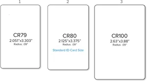 I D_ Card_ Size_ Comparison_ Chart PNG Image