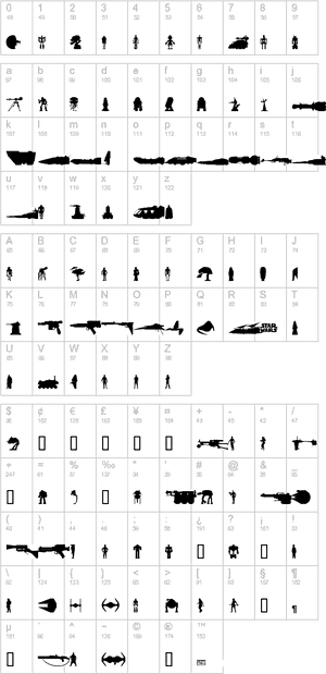 Star Wars Font Free - Star Wars Font, HD Png Download PNG image with transparent background