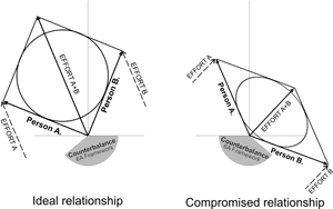 Diagram, HD Png Download PNG image with transparent background