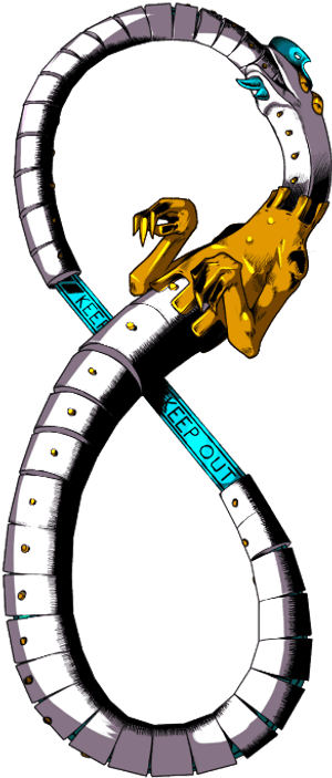 Image - Jojo Stand Danger Zone, HD Png Download PNG image with transparent background