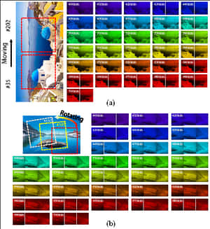 Film Spectral Imaging, HD Png Download PNG