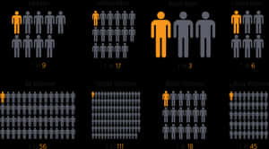 Lifetime Likelihood - Mass Incarceration, HD Png Download PNG