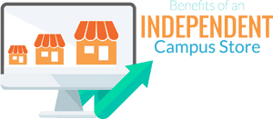 Graphic Design, HD Png Download PNG image with transparent background