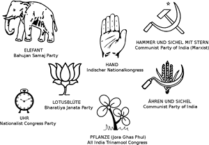 Bharatiya Janata Party , Png Download - Communist Party Of India Symbol, Transparent Png PNG image with transparent background